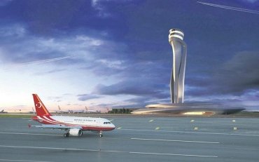 Мировые новости